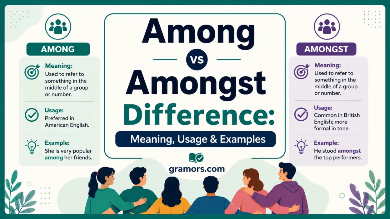 Among vs Amongst