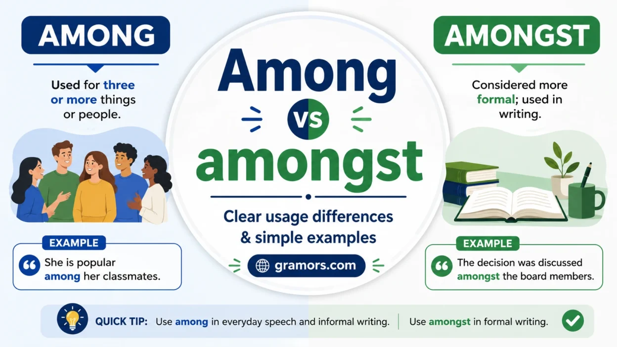 among vs amongst