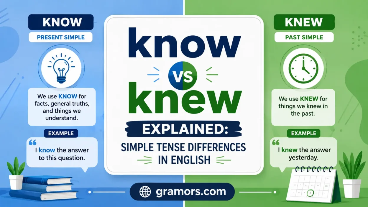 know vs knew