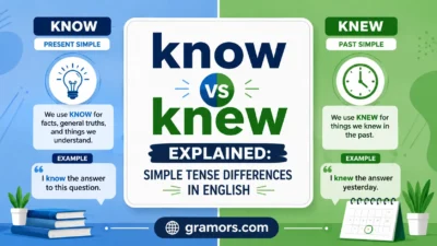 know vs knew