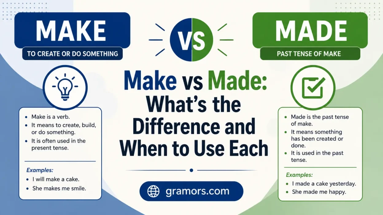 Make vs Made