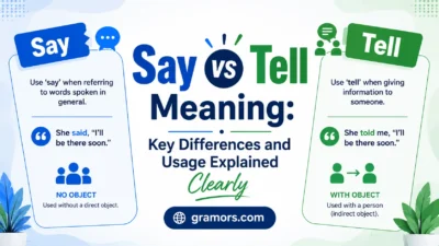 Say vs Tell