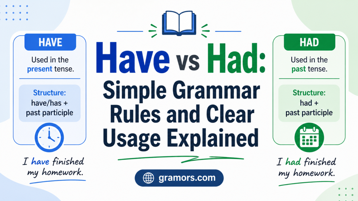 Have vs Had