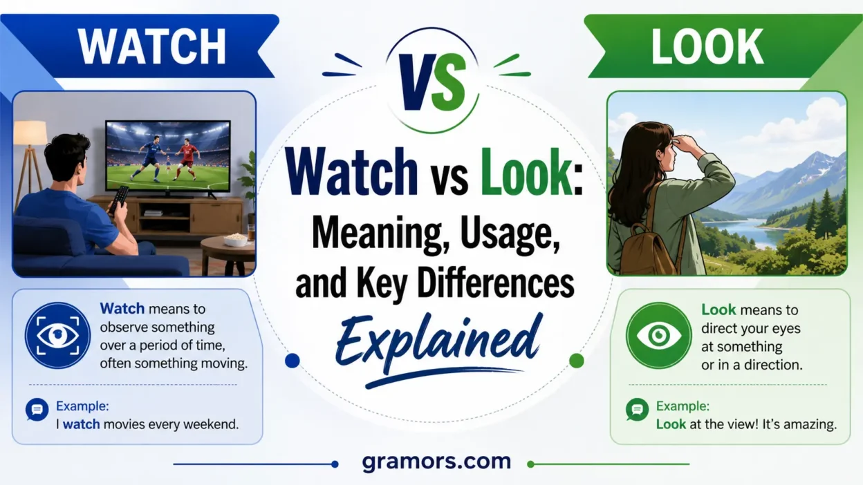 Watch vs Look