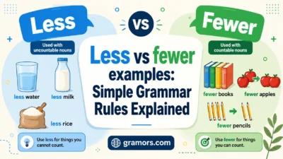 Less vs fewer