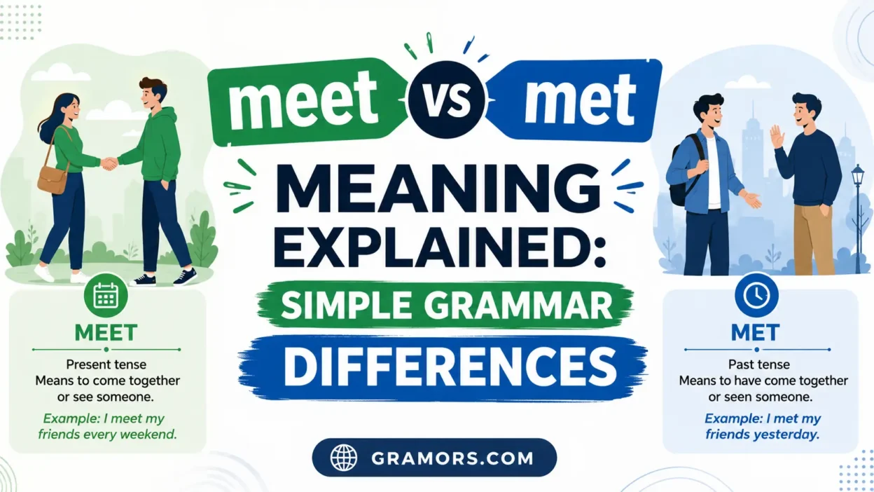 meet vs met