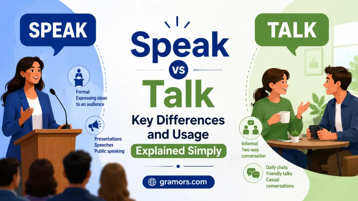 Speak vs Talk
