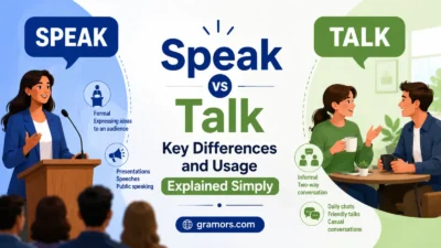 Speak vs Talk