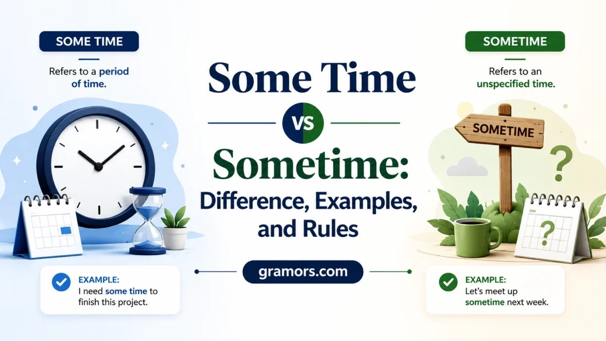 Some Time vs Sometime