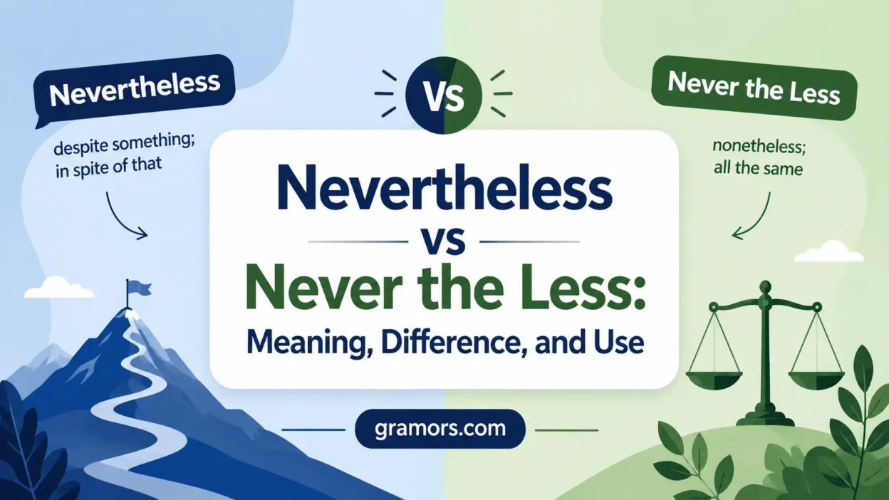 Nevertheless vs Never the Less