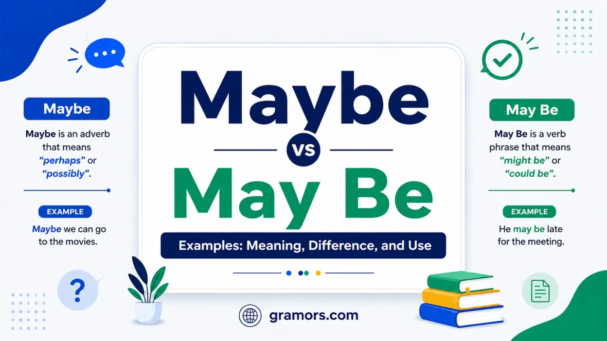 Maybe vs May Be Examples