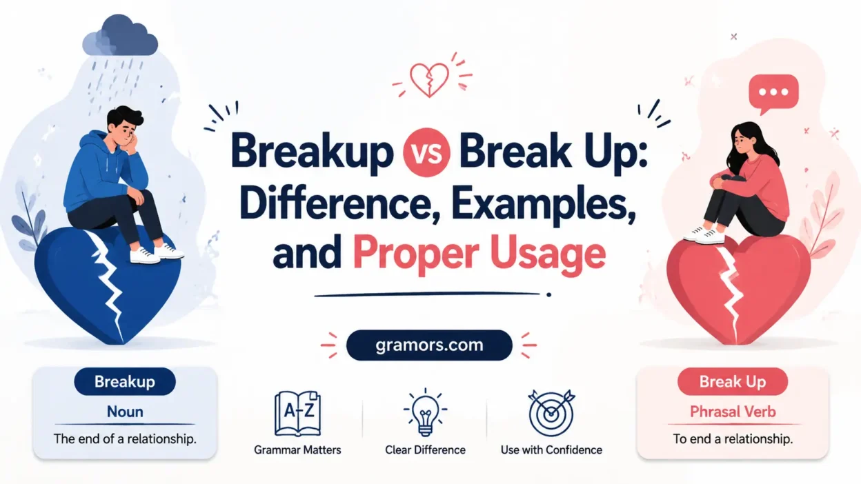 Breakup vs Break Up