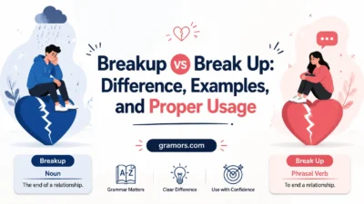 Breakup vs Break Up