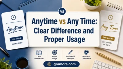 Anytime vs Any Time
