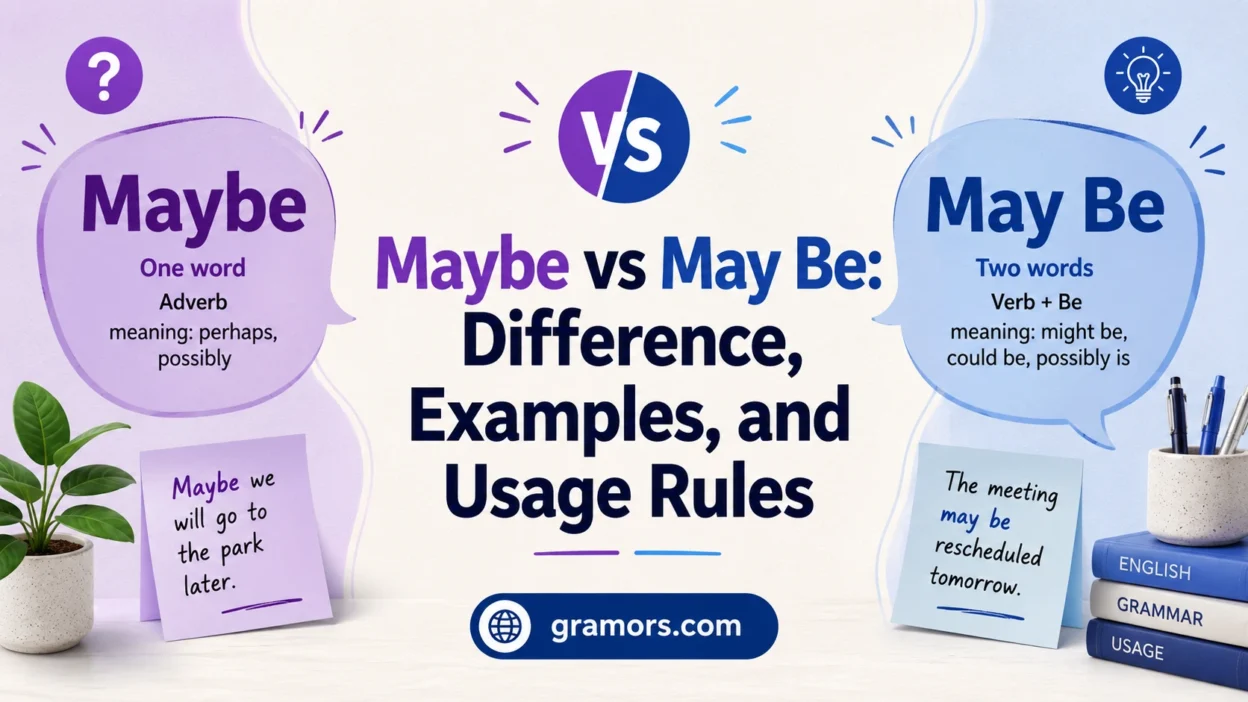 Maybe vs May Be